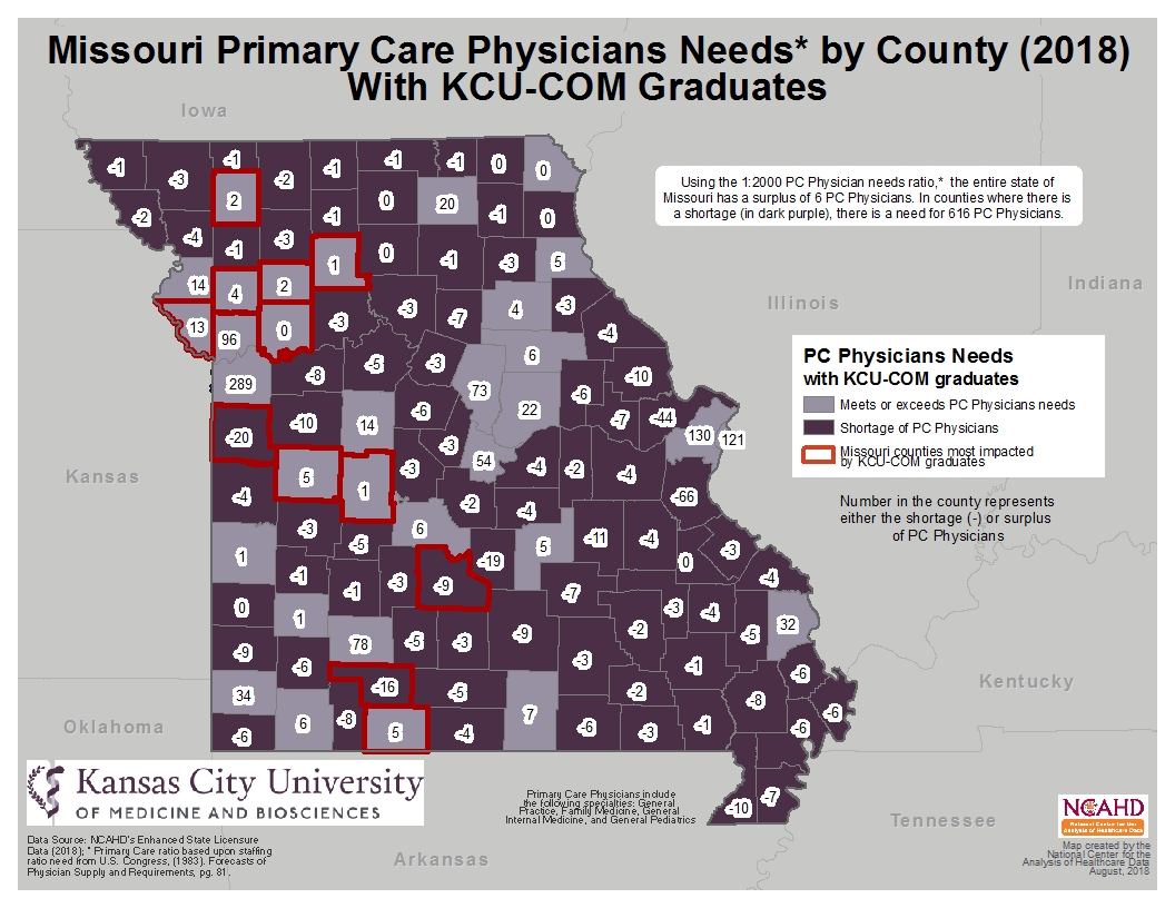 Missouri Primary Care Needs